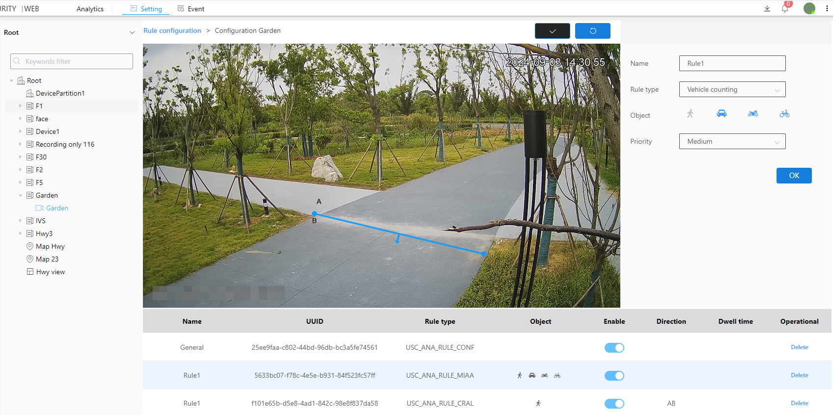 00-AnaVehicleCounting