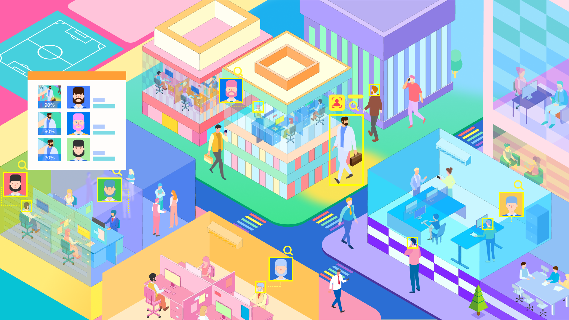 Unified AI Container 