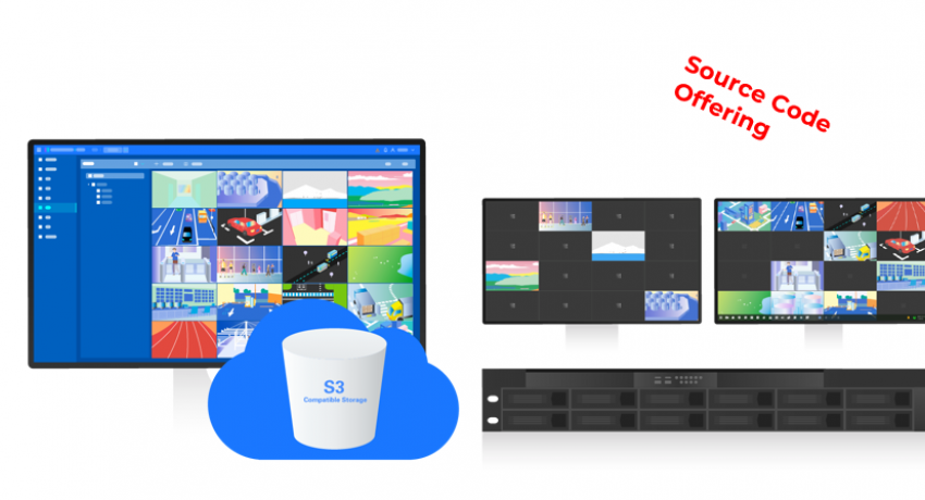 HPro AI NVR with source code offering