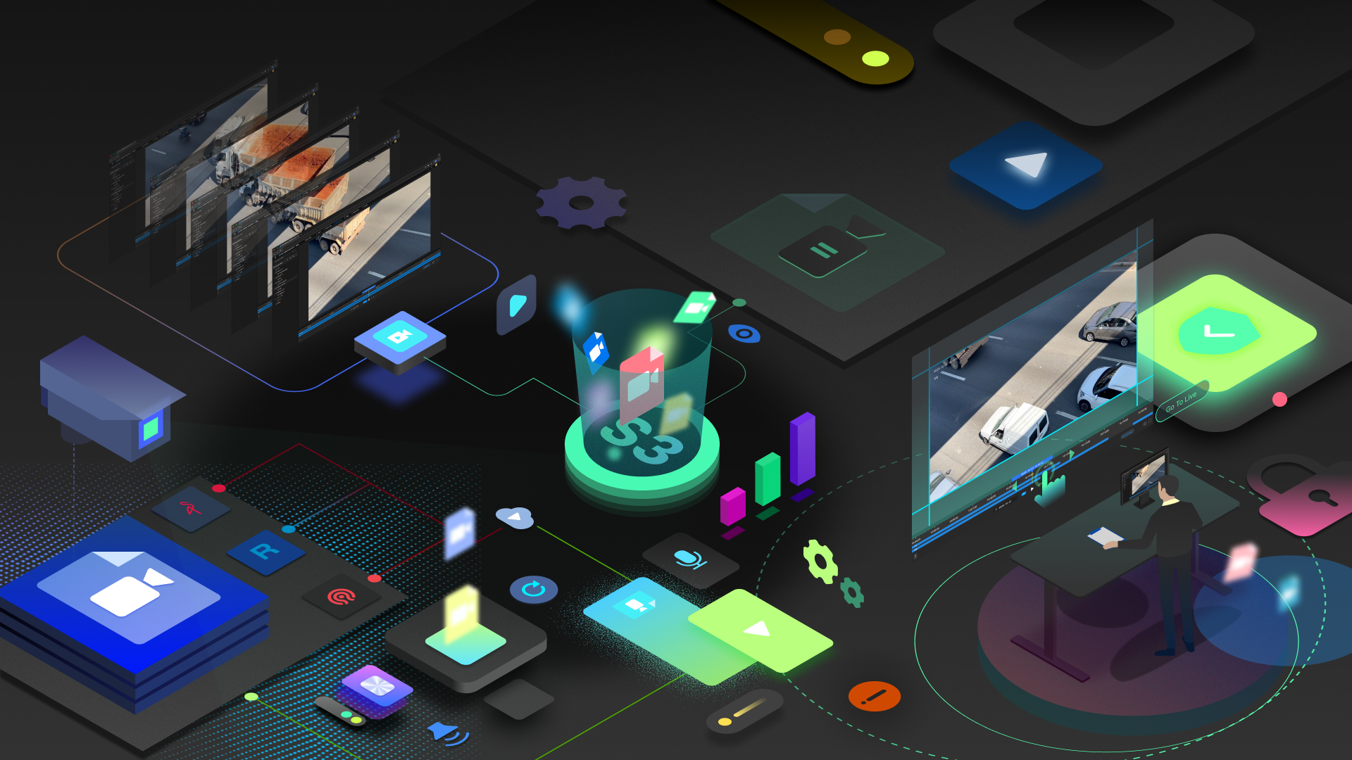 S3 Compatible Video Storage